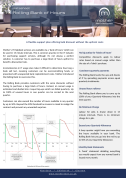 Rolling Bank of Hours Datasheet